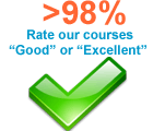 Rated Good or Excellent by over 98%